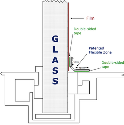 Safety Window Film